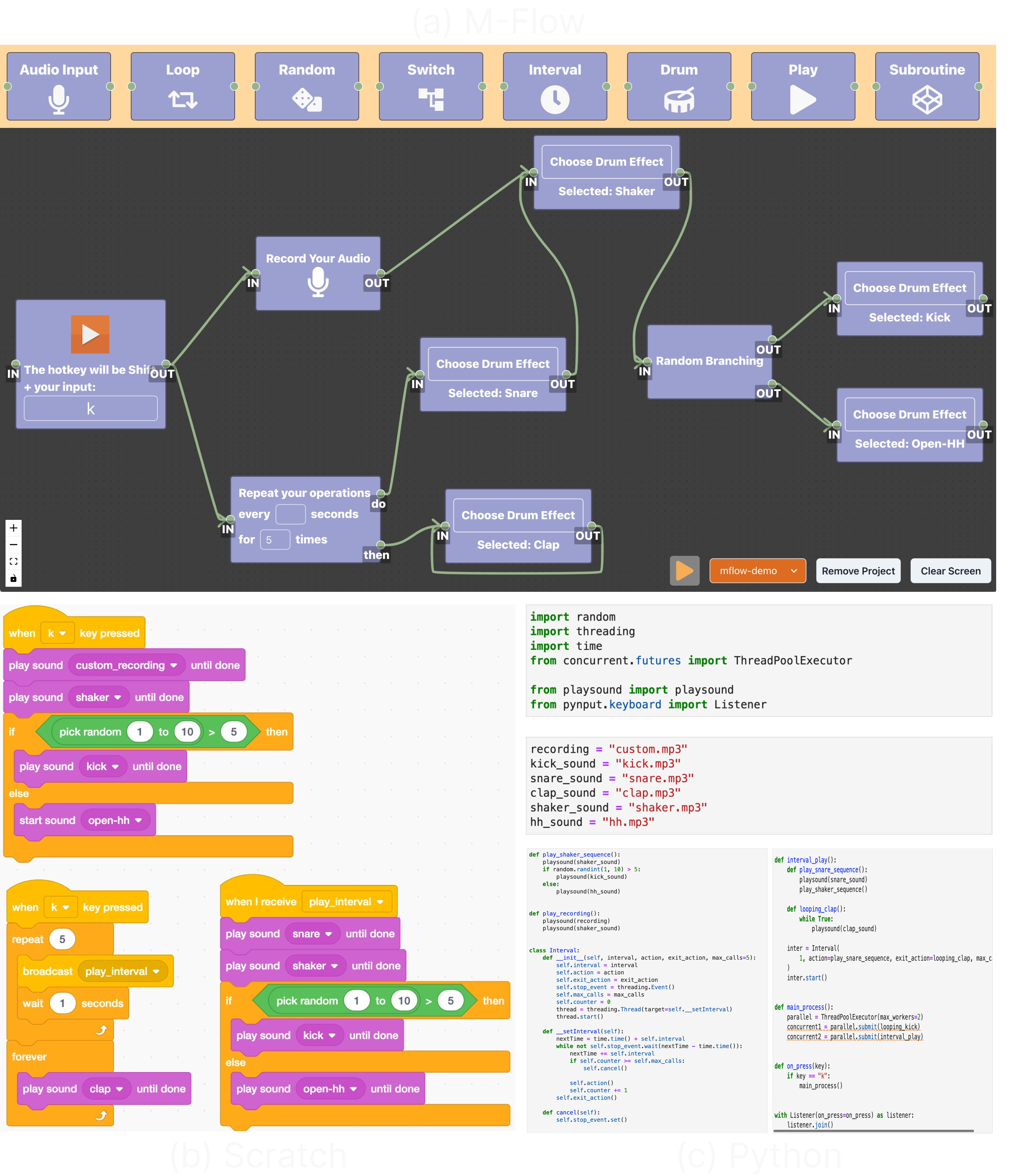 mflow_comparison